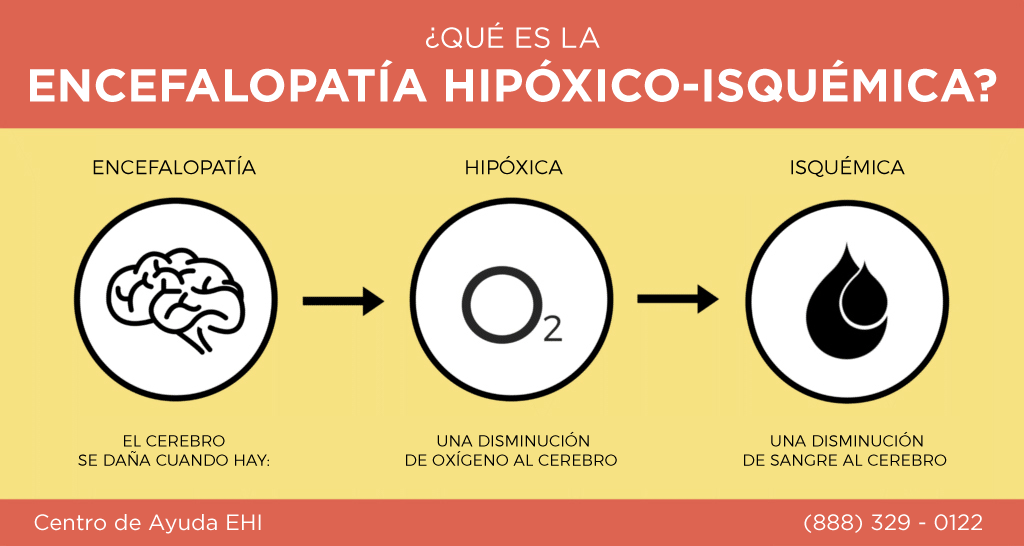 ¿Qué es la Encefalopatía Hipóxico-Isquémica (EHI)?