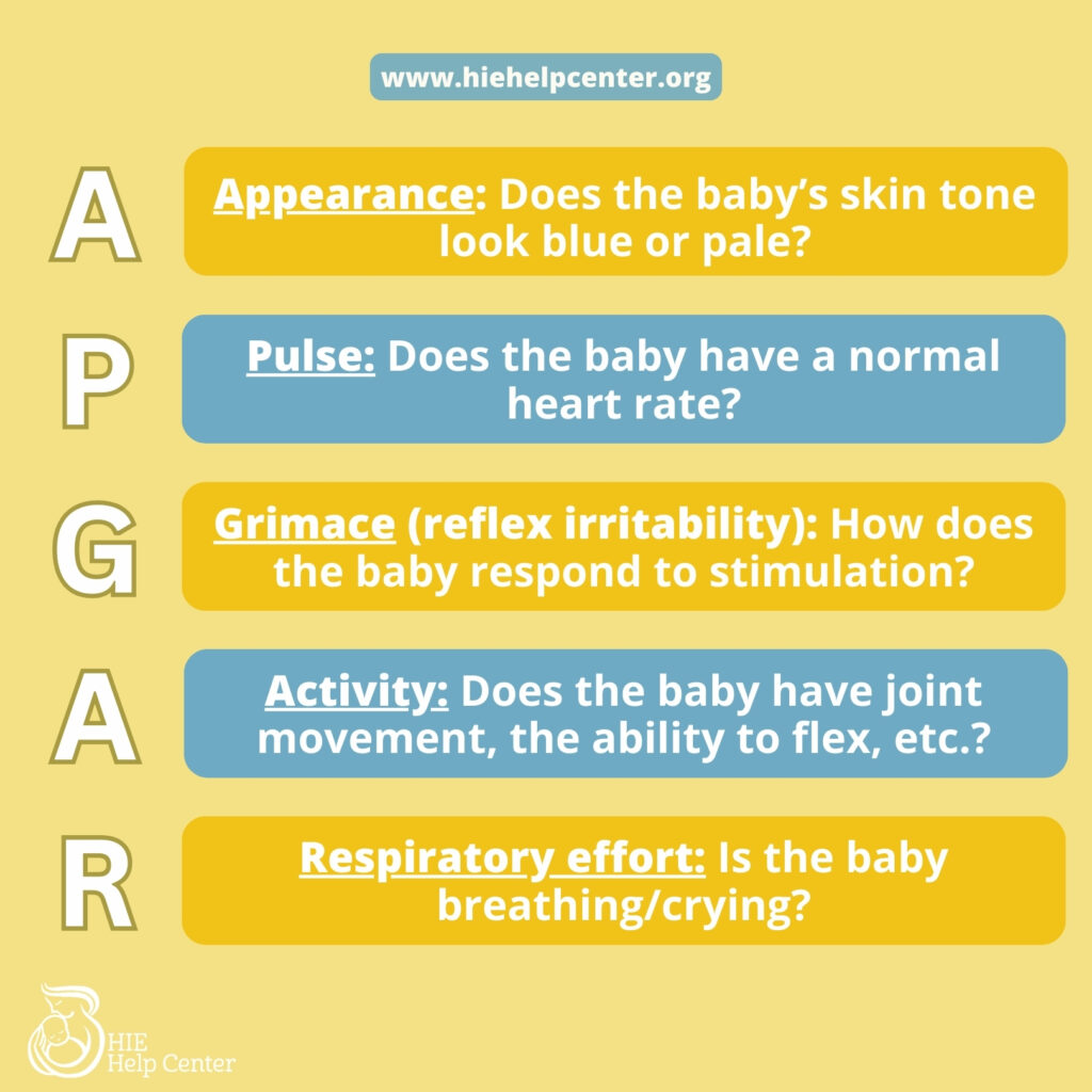 What is the Apgar Score? | The HIE Help Center