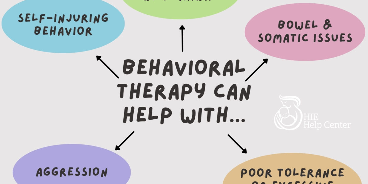 Behavioral Therapy