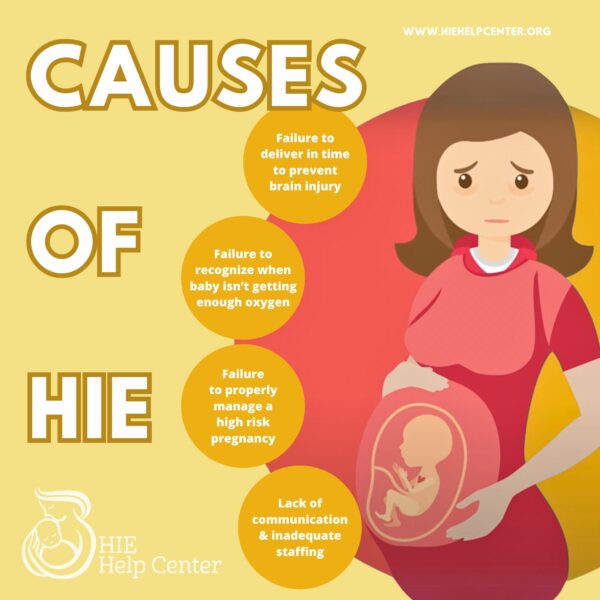 Hypoxic-Ischemic Encephalopathy (HIE) Facts & Statistics